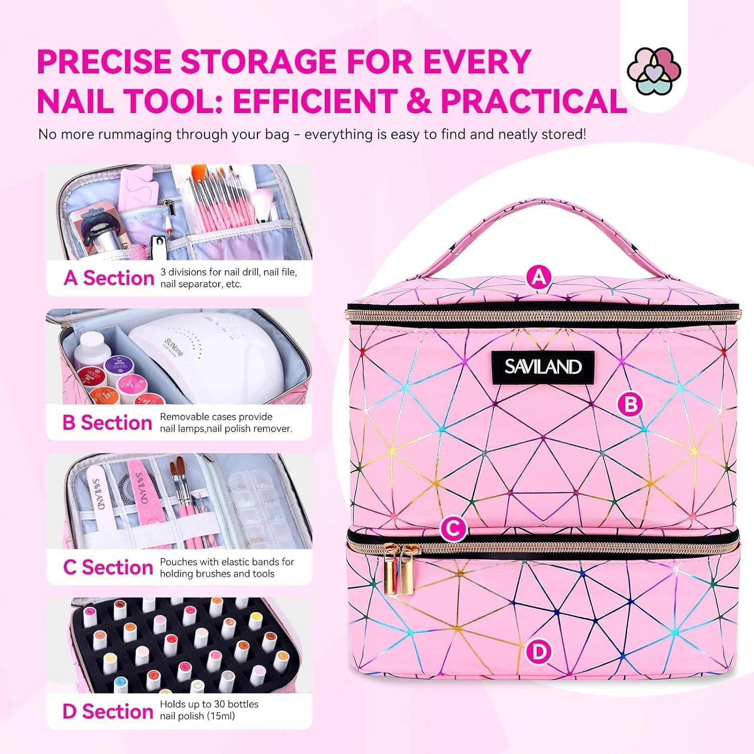 Mallette de Rangement Cosmétique – Élégance et Praticité en Déplacement